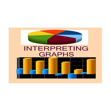 Interpreting Graphs
