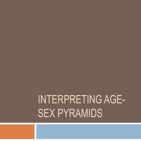 Interpreting population pyramids
