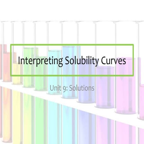 Interpreting solubility curves