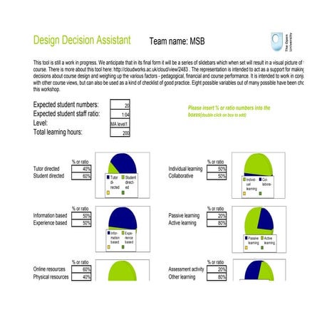 Interprofessional Ethics Desgin Check List