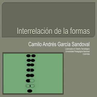 Interrelación de las formas