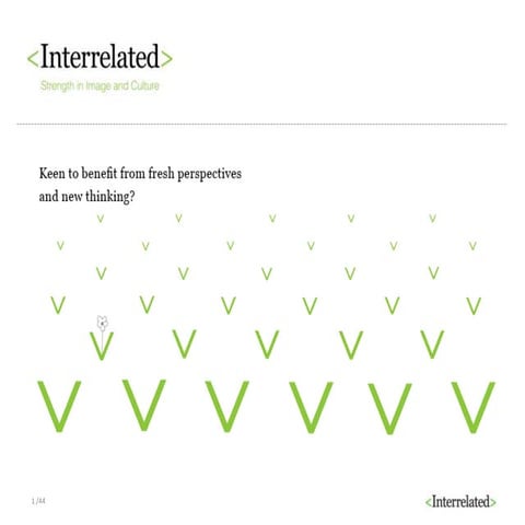 Interrelated creativity & innovation