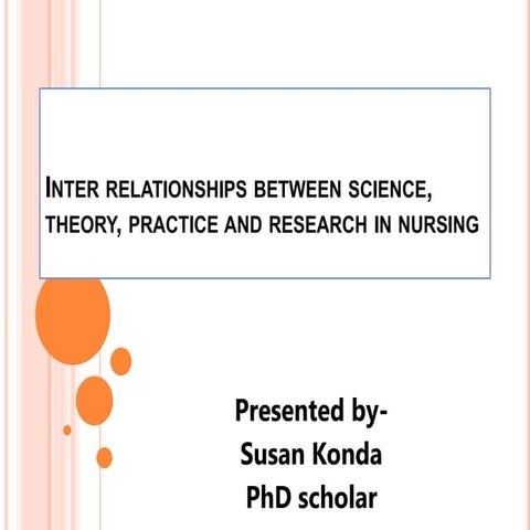 Inter relationships between science, theory, practice and research in nursing...