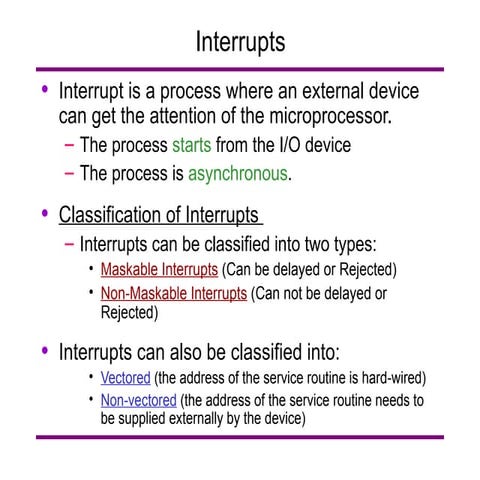 Interrupt11