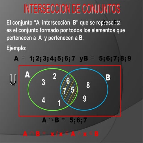 Interseccion de conjuntos