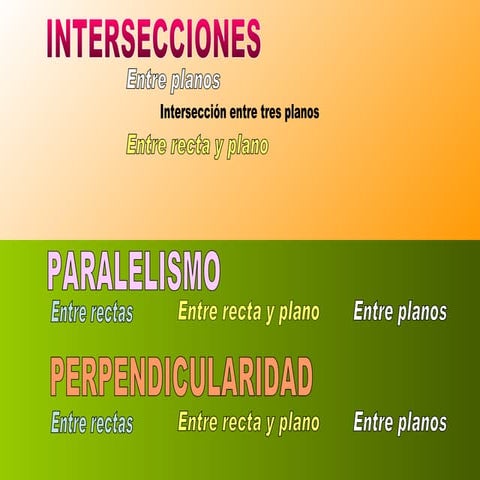 Intersecciones,Paralelismo y Perpendicularidad.