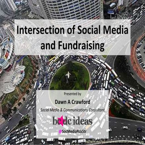 Intersection Between Social Media and Fundraising 10/25/11