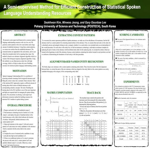 A semi-supervised method for efficient construction of statistical spoken lan...
