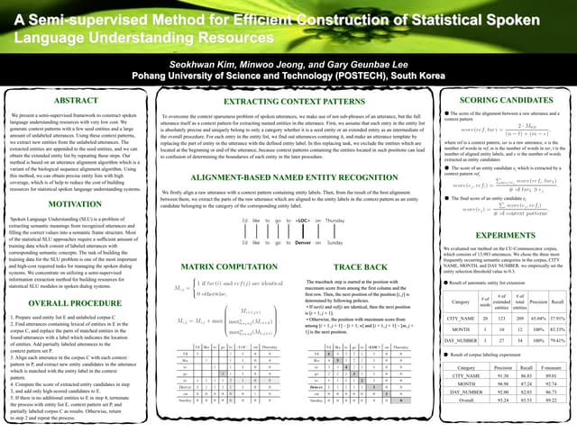 A semi-supervised method for efficient construction of statistical spoken lan...