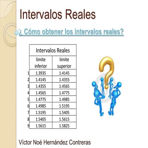 Intervalos reales | PPTX