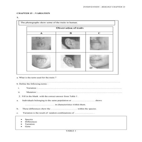 Intervensi biology Form 5 chapter 6