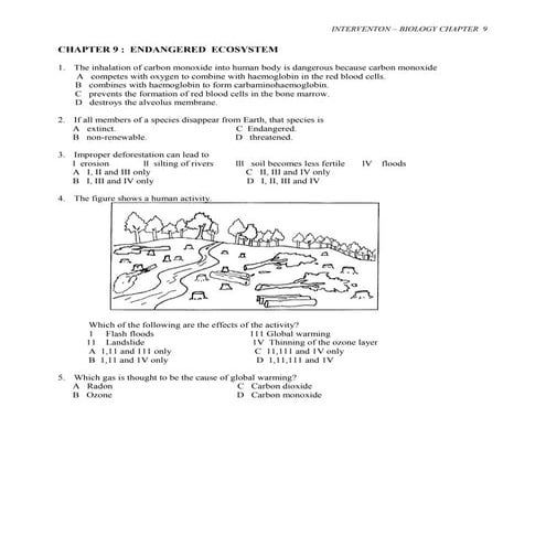 Intervensi biology Form 4 chapter 9