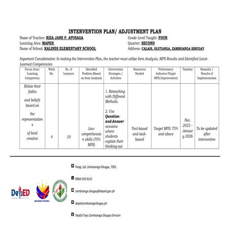 Intervention Plan_least learned learners | DOCX