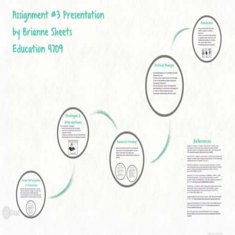 Intervention Ppt Pptx