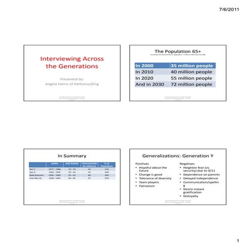 Modern Lessons from Arranged Marriages | PDF