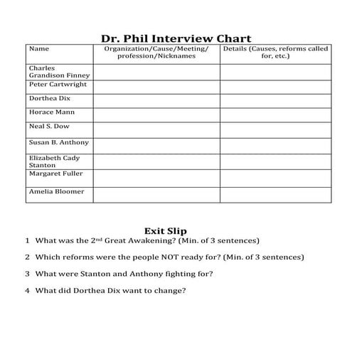 Interview chart | PDF