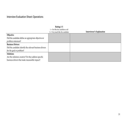 Interview Evaluation Sheet: Operations Question