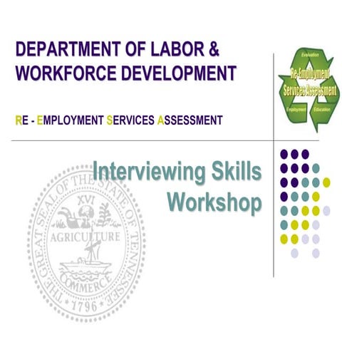 Interviewing_Workshop IN ENGLISH COMPULSORY.ppt