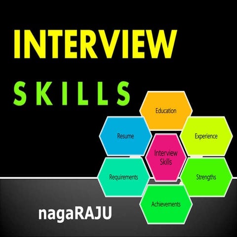 Interview Skills 09012019