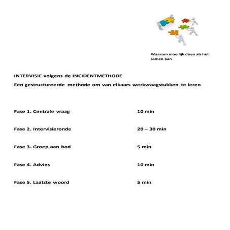 Intervisie met de incidentmethode | DOCX