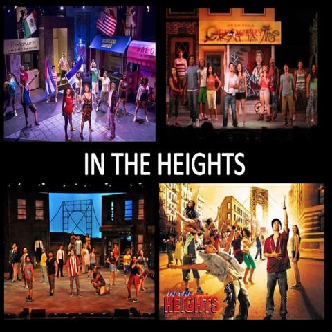 In the heights
