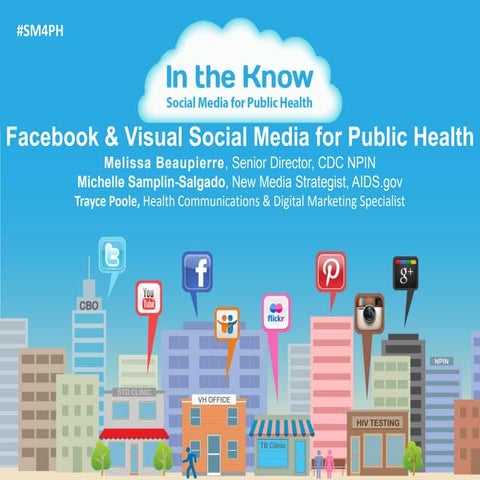 CDC NPIN In the Know: Facebook & Visual Social Media for Public Health