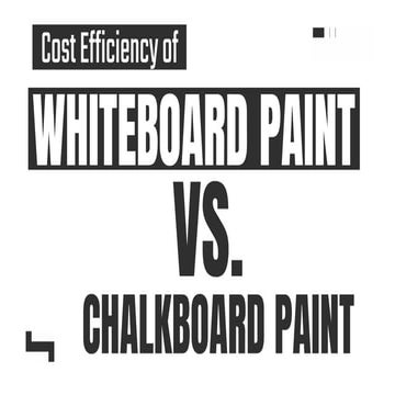 IN THE LONG RUN: COST EFFICIENCY OF WHITEBOARD PAINT VS. CHALKBOARD PAINT