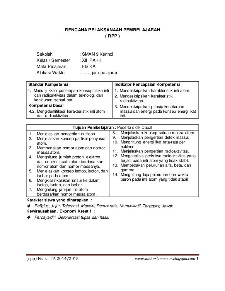 Inti Atom Dan Radioaktivitas