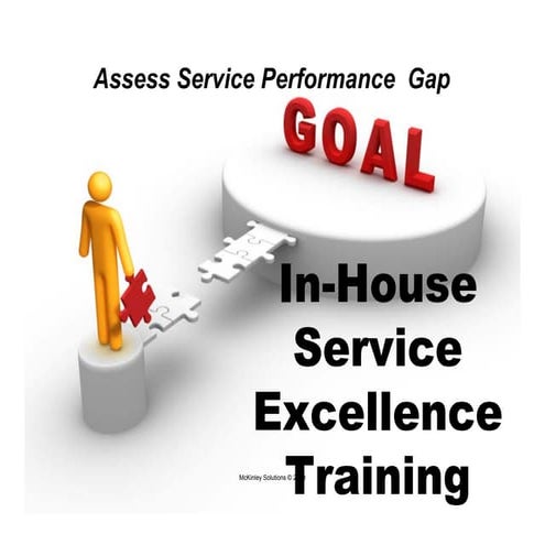 Int In House Service Excel Training Mod 2