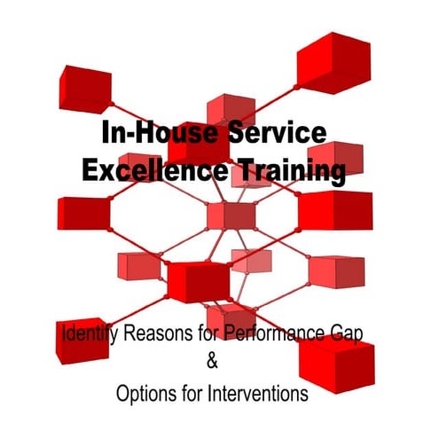 Int In House Service Excel Training Mod 3