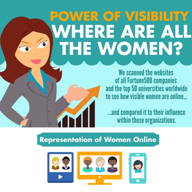 Power of Visibility: Where are all the women? | PDF