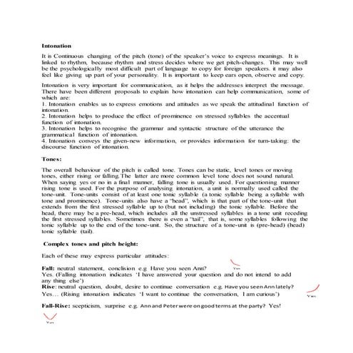 Intonation