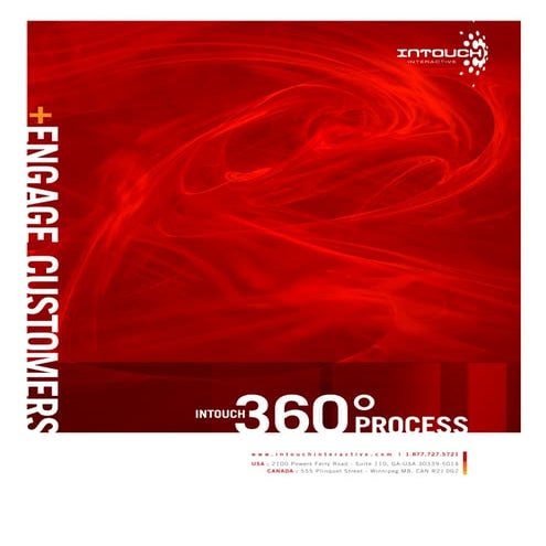 Definition of Ready (XP2011) | PDF