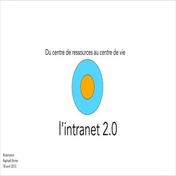 Intranet 2.0 et RSE - Du centre de ressources au centre de vie - Raphaël Briner