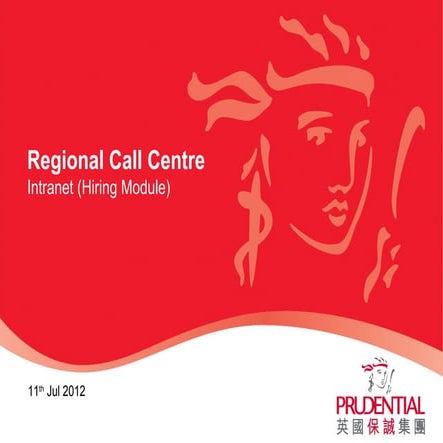 Intranet (callback module) | PPT