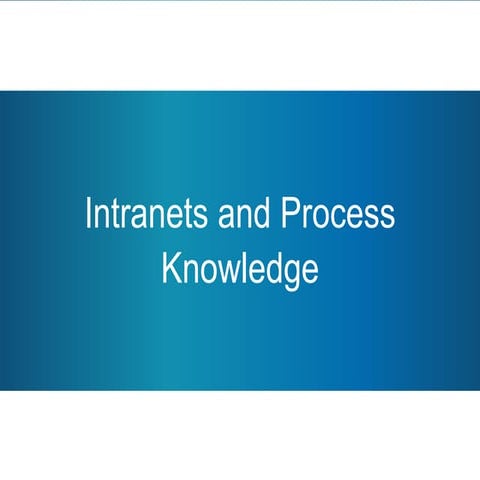Intranets and process knowledge - Promapp | PPT
