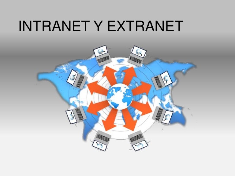 Intranet y extranet