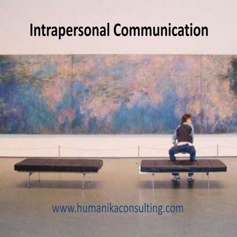 Intrapersonal communication