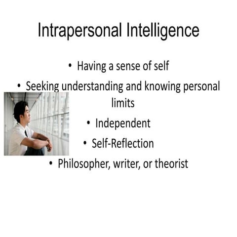 Intrapersonal intelligence