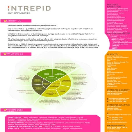 Intrepid Capabilities Summary