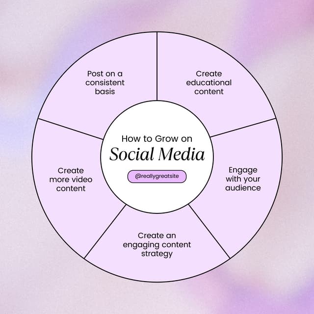 intresting-posters - manojkumar c - fresh spar technologies