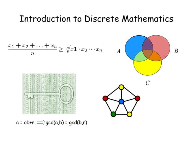 Introtodiscteremath123456789qwertyu.pptx