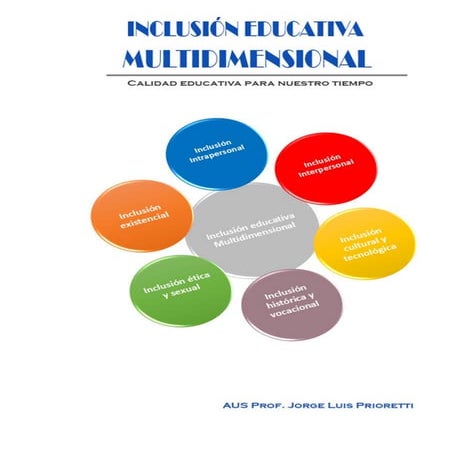 Educación inclusiva multidimensional.pdf