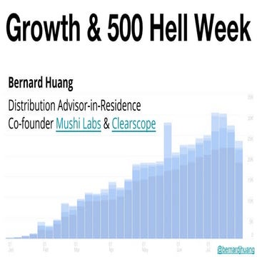 How to Think About Early Stage Company Growth