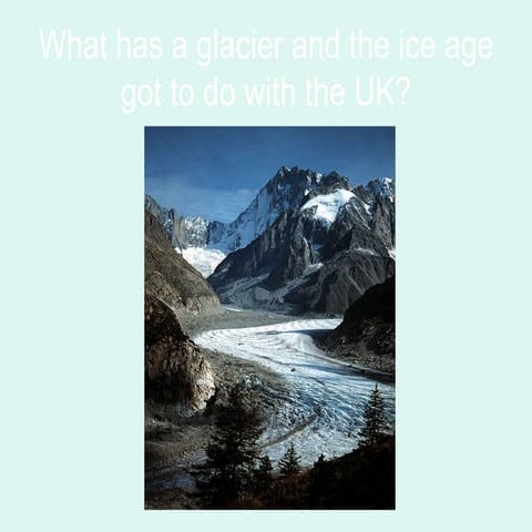 Intro To Glaciation