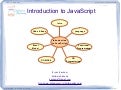 Introduction to JavaScript