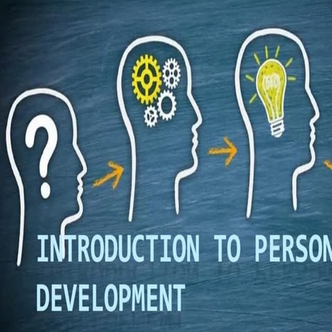 Intro-to-Perdev-Knowing-Oneself-1-pptx.pptx