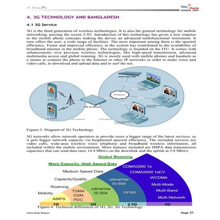 3G and Telecom Market
