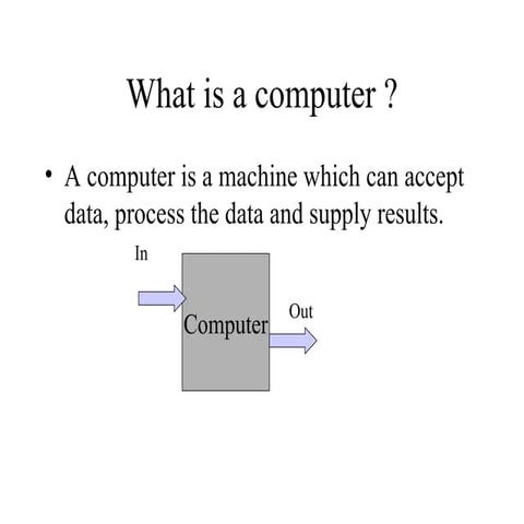P code | PDF
