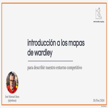 Introducción a los mapas de Wardley (para describir nuestro entorno competitivo)